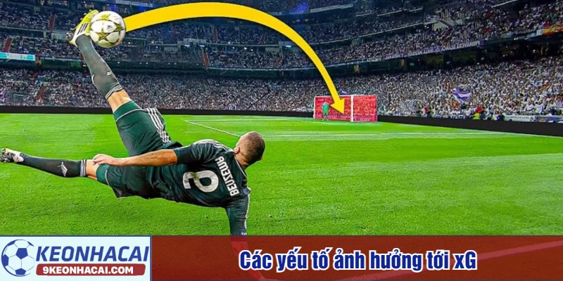 Các yếu tố ảnh hưởng tới xG