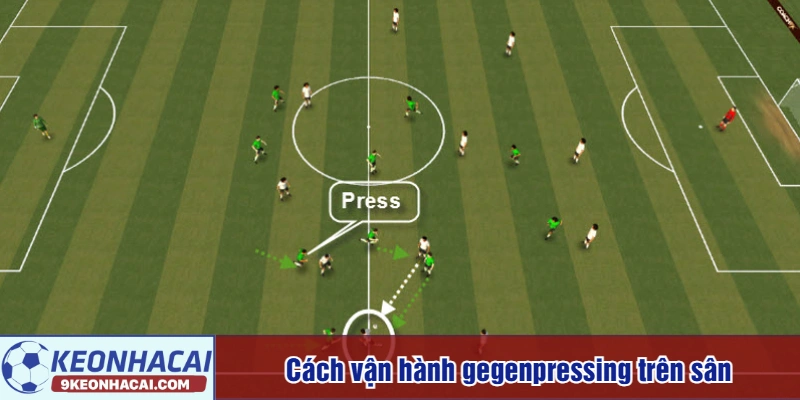 Cách vận hành gegenpressing trên sân