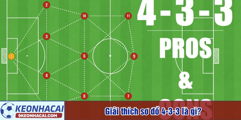 Giải thích sơ đồ 4-3-3 là gì?