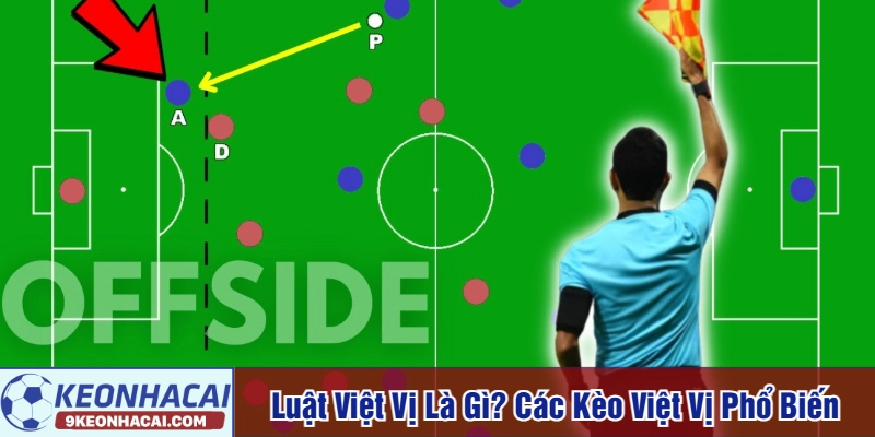 luật việt vị là gì