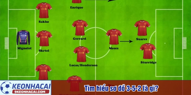 Tìm hiểu sơ đồ 3-5-2 là gì?